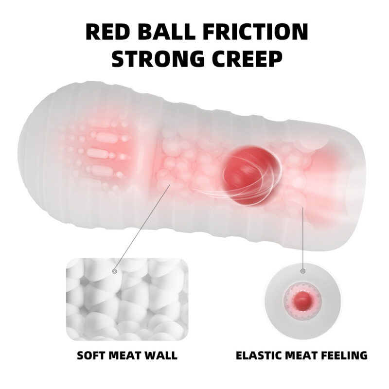 Men's Customised Pocket Masturbator
